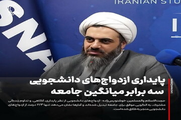 عکس نوشت| پایداری ازدواج‌های دانشجویی سه برابر میانگین جامعه