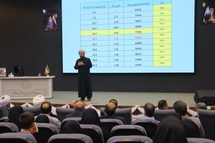 تصاویر/ همایش و کارگاه آموزشی و مهارتی جوانی جمعیت و فرزندآوری در اسلامشهر