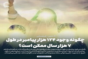 عکس نوشت| چگونه وجود ۱۲۴ هزار پیامبر در طول ۷ هزار سال ممکن است؟