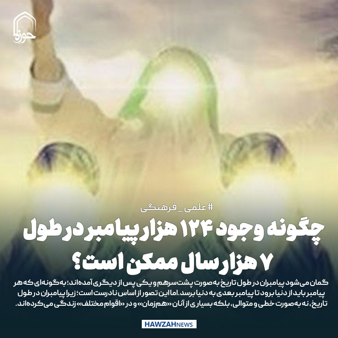 عکس نوشت| چگونه وجود ۱۲۴ هزار پیامبر در طول ۷ هزار سال ممکن است؟