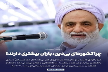 عکس نوشت| چرا کشورهای بی‌دین، باران بیشتری دارند؟