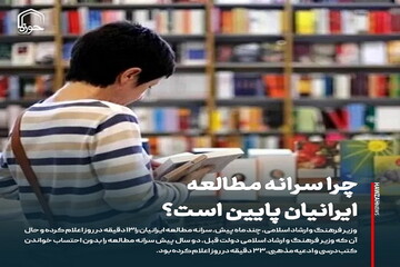 عکس نوشت| چرا سرانه مطالعه ایرانیان پایین است؟