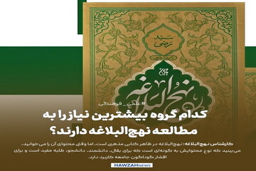 عکس نوشت| کدام گروه نیاز بیشتری به مطالعه نهج‌البلاغه دارند؟