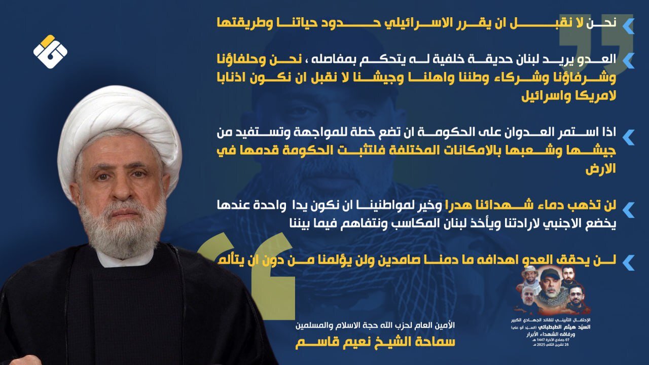 الشيخ نعيم قاسم: سنكون أحراراً في أرضنا ولن نقبل العبودية والذل