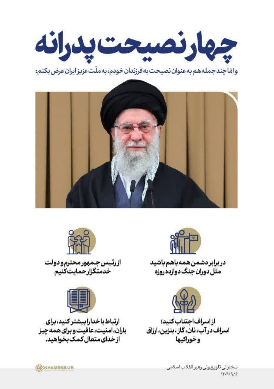 مختلف بحرانوں سے نکلنے کے لیے رہبر معظم انقلاب کے نظریے اور وژن کا جائزہ