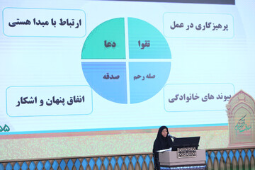 قرآن کتاب زندگی است و باید از معارفش برای مسائل روز بهره برد