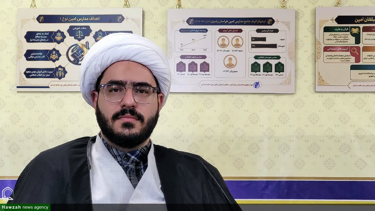 حضور منسجم و هدفمند مبلغان طرح امین در اعتکاف‌های دانش‌آموزی خراسان