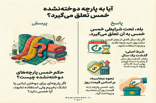 عکس نوشت| آیا پارچه‌های دوخته نشده خمس دارد؟