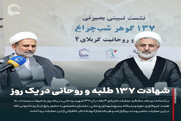 عکس نوشت| شهادت ۱۳۷ طلبه و روحانی در یک روز