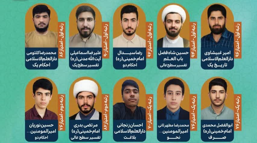 ۲۲ طلبه کاشانی به مرحله کشوری المپیاد علمی راه یافتند