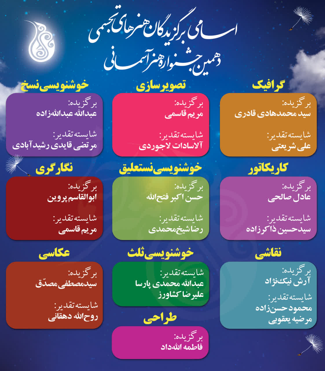 معرفی برگزیدگان دهمین جشنواره «هنر آسمانی» + عکس