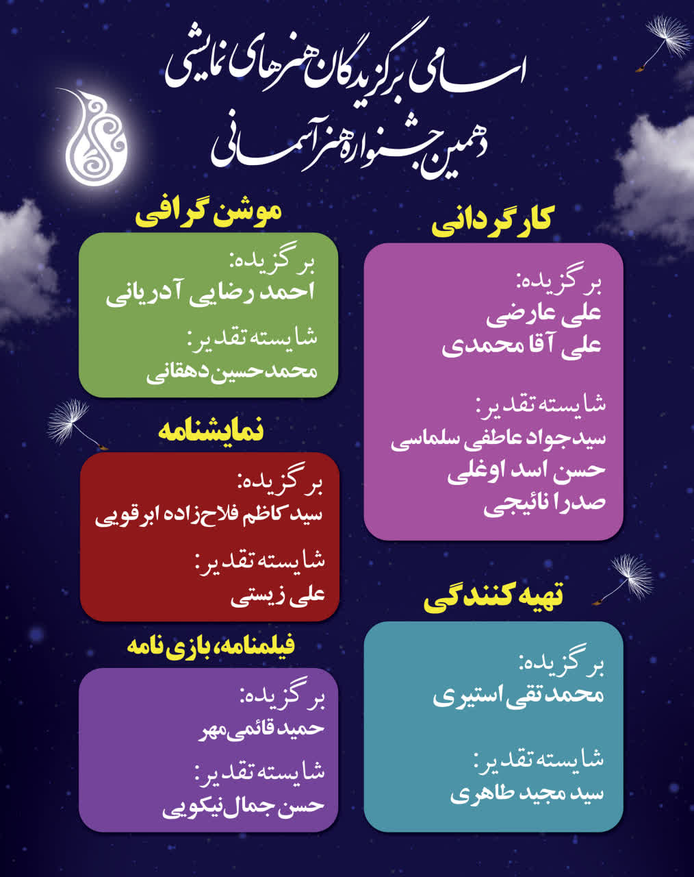 معرفی برگزیدگان دهمین جشنواره «هنر آسمانی» + عکس
