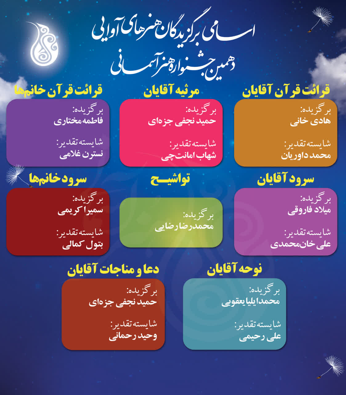 معرفی برگزیدگان دهمین جشنواره «هنر آسمانی» + عکس