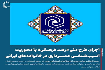 عکس نوشت| اجرای طرح ملی «رصد فرهنگی» با محوریت آسیب‌شناسی همسرداری در خانواده‌های ایرانی