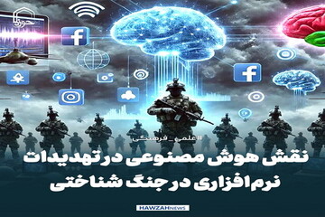 عکس نوشت| نقش هوش مصنوعی در تهدیدات نرم‌افزاری در جنگ شناختی