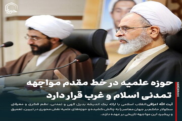 عکس نوشت| حوزه علمیه در خط مقدم مواجهه تمدنی اسلام و غرب قرار دارد