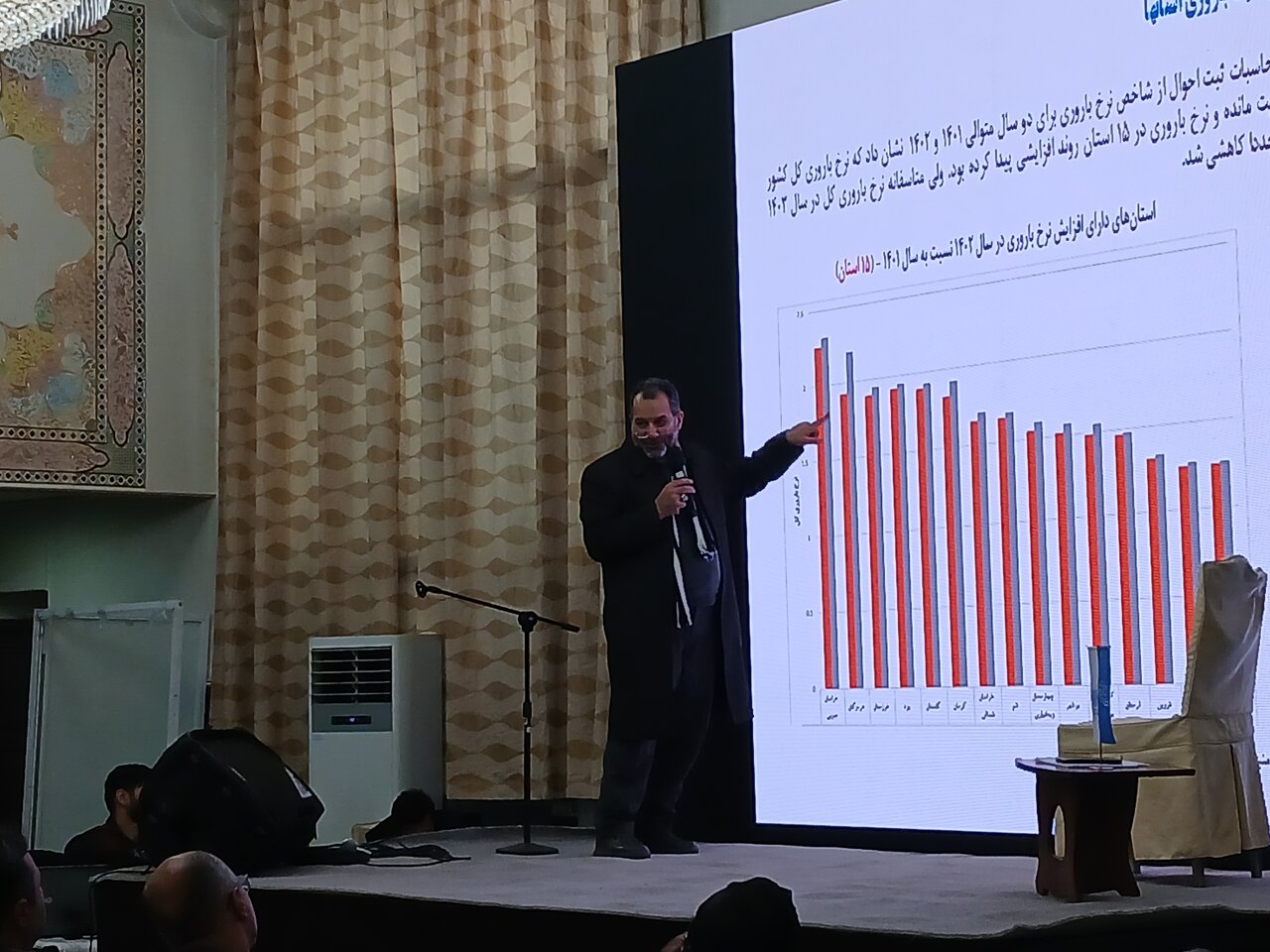 ایران در آستانه بزرگ‌ترین ابرچالش جمعیتی تاریخ خود قرار دارد