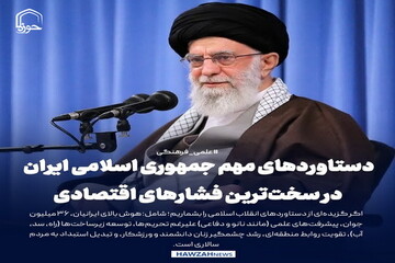 عکس نوشت| دستاوردهای مهم جمهوری اسلامی ایران در سخت‌ترین فشارهای اقتصادی