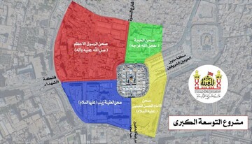 Largest-Ever Expansion of Imam Hussein Shrine Launched with 330,000 sqm Development