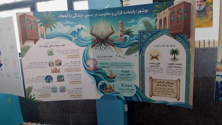 تصاویر/ نمایشگاه زندگی با آیه‌ها در دیّر