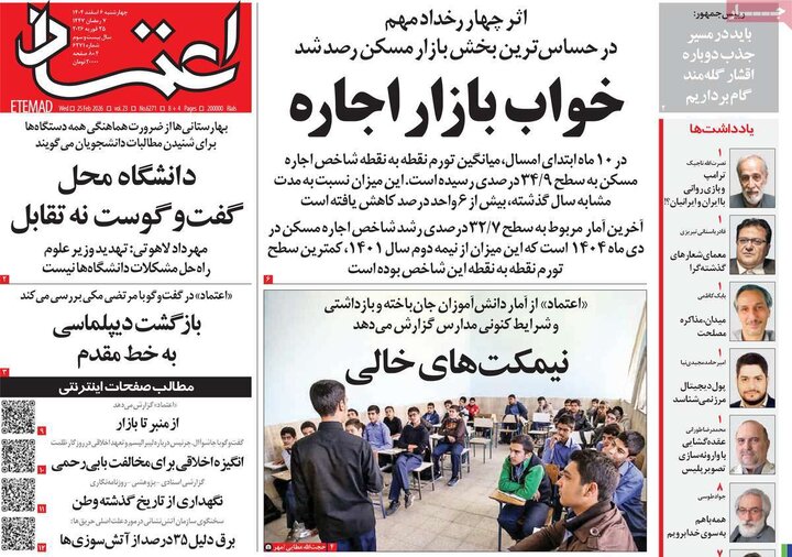صفحه اول روزنامه‌های چهارشنبه 6 اسفند ماه