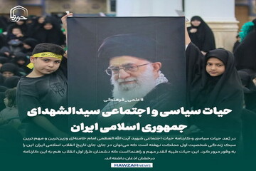 عکس نوشت| حیات سیاسی و اجتماعی سیدالشهدای جمهوری اسلامی ایران