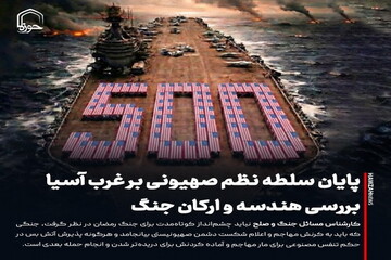 عکس نوشت|  پایان سلطه نظم صهیونی بر غرب آسیا؛ بررسی هندسه و ارکان جنگ
