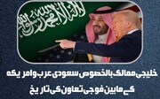 خلیجی ممالک، بالخصوص سعودی عرب میں امریکی اڈوں اور ان کے مابین فوجی تعاون کی تاریخ