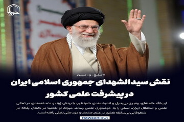 عکس نوشت| نقش سیدالشهدای جمهوری اسلامی ایران در پیشرفت علمی کشور