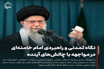 عکس نوشت| نگاه تمدنی و راهبردی امام خامنه‌ای در مواجهه با چالش‌های آینده