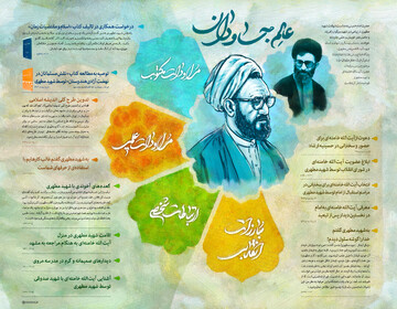 تأکید رهبرِ شهید انقلاب بر مطالعه و ترویج آثار شهید مطهری در میان جوانان و طلاب