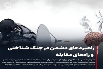 عکس نوشت| راهبردهای دشمن در جنگ شناختی و راه‌های مقابله