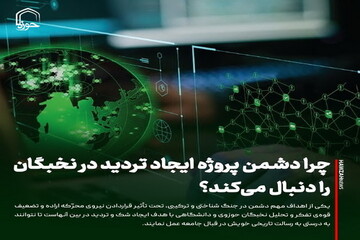 عکس نوشت| چرا دشمن پروژه ایجاد تردید در نخبگان را دنبال می‌کند؟