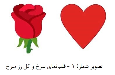 تحلیل گونه شناختی و معناشناختی ایموجیهای قلبنمای سرخ و گل رز سرخ در فضای دیجیتال با تاکید بر ارتباط بیناجنسیتی میان نامحرمان