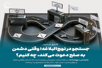 عکس نوشت| جستجو در نهج‌البلاغه؛ وقتی دشمن به صلح دعوت می‌کند، چه کنیم؟