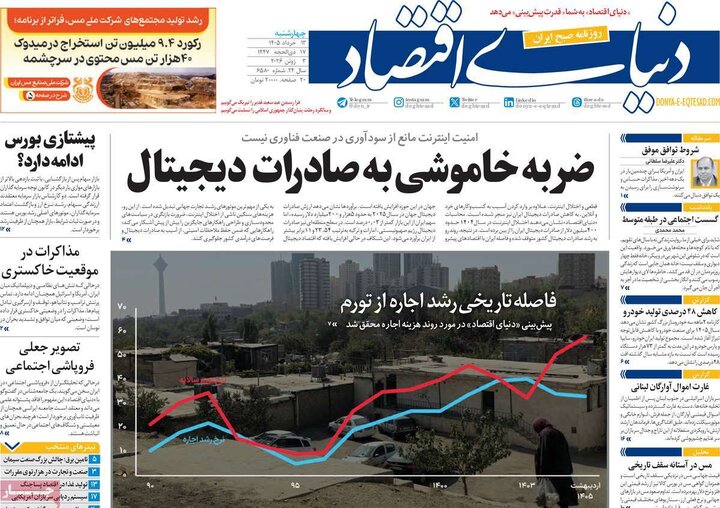 صفحه اول روزنامه‌های چهارشنبه 13 خرداد ماه
