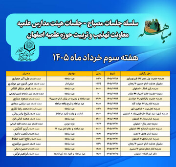 برگزاری سلسله جلسات «مصباح» در مدارس علمیه اصفهان