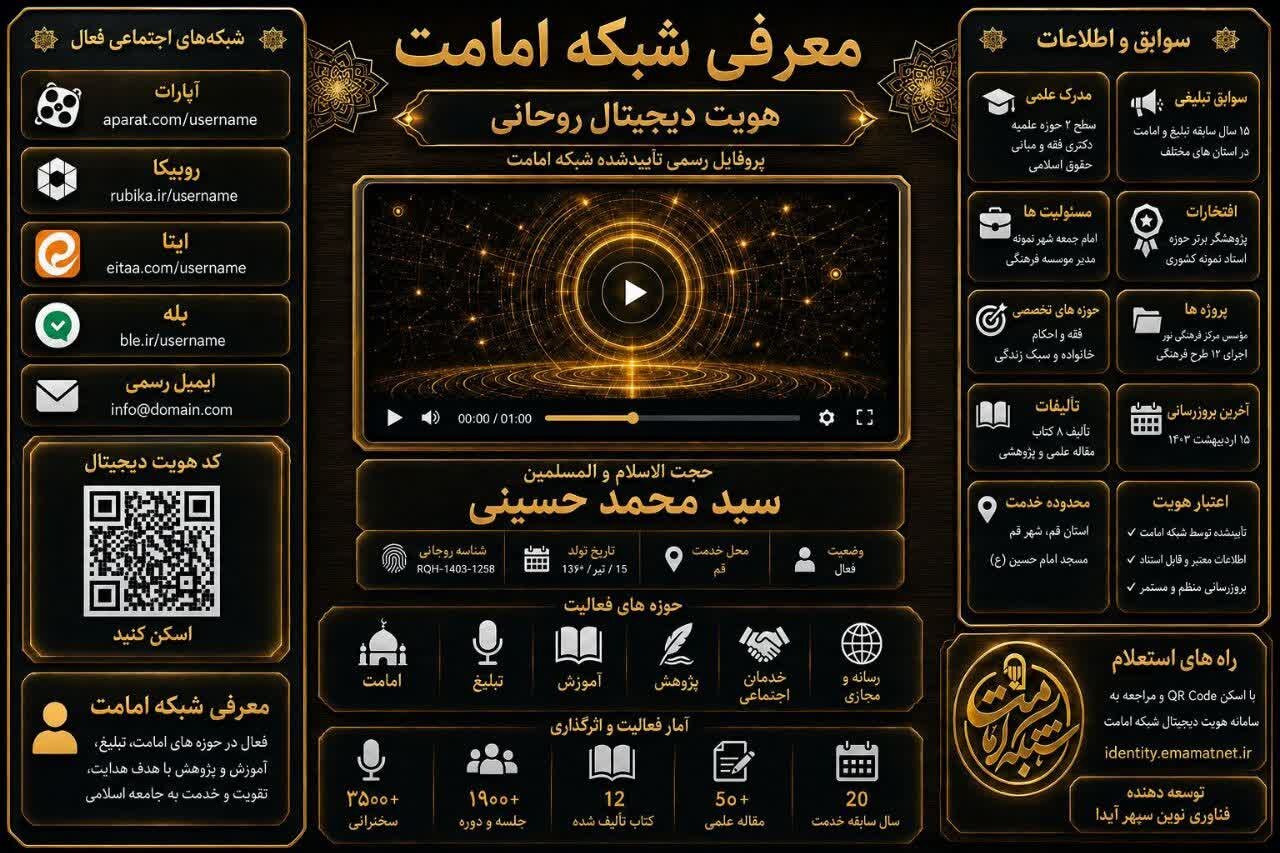 طرح اولیه هویت دیجیتال روحانیون در آران و بیدگل رونمایی شد