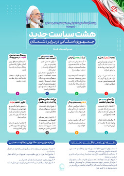 اینفو گرافیک: هشت سیاست جمهوری اسلامی در برابر دشمنان