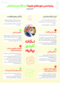 اینفوگرافیک | هشت نکته کلیدی در بیانیه آیت الله اعرافی به مناسبت شرایط کشور و لزوم کنشگری مبلغین