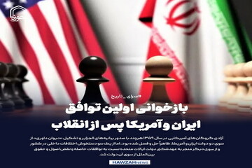 عکس نوشت| بازخوانی اولین توافق ایران و آمریکا پس از انقلاب