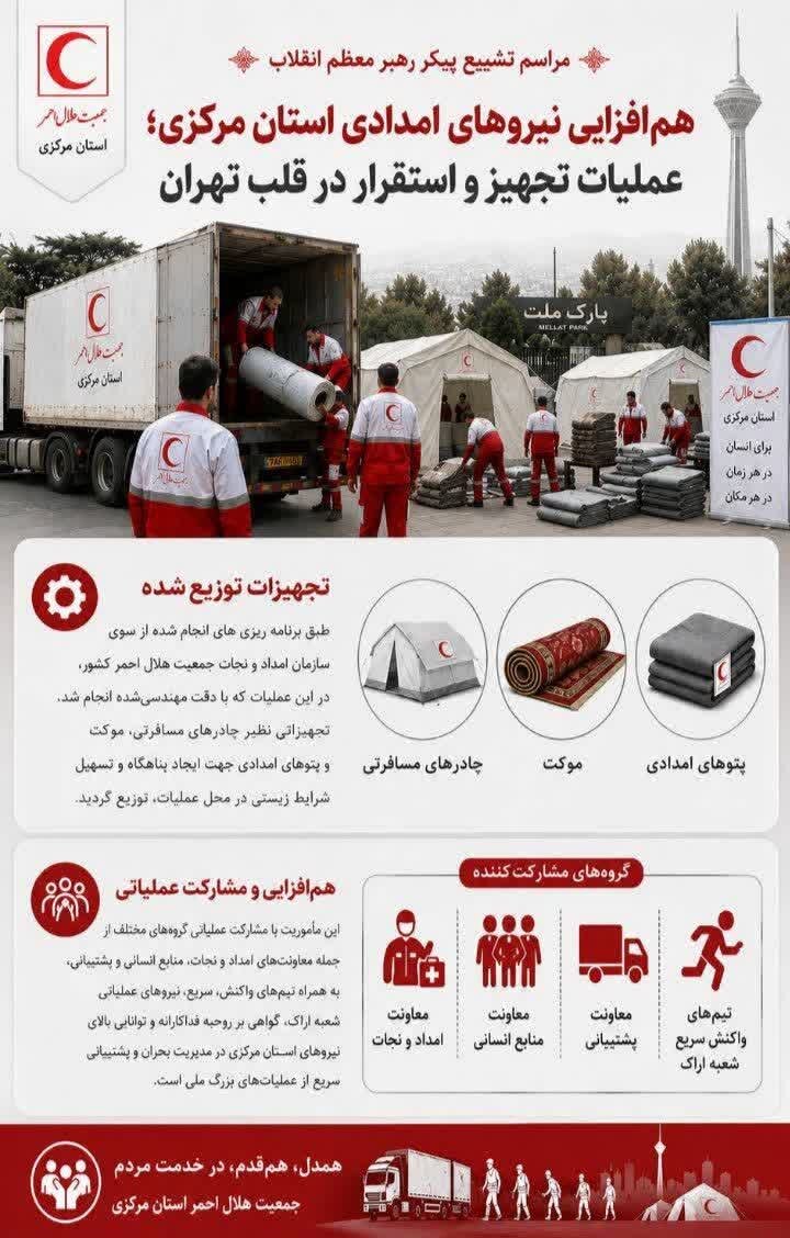 استقرار اردوگاه‌های امدادی هلال‌احمر استان مرکزی در قلب تهران برای خدمت‌رسانی به زائران
