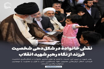 عکس نوشت| نقش خانواده در شکل‌دهی شخصیت فرزند از نگاه رهبرِ شهید انقلاب