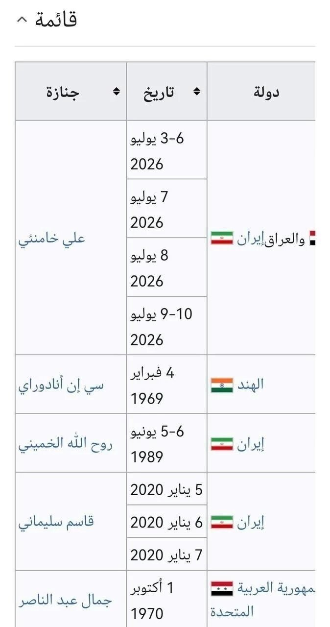 ویکی پدیا
