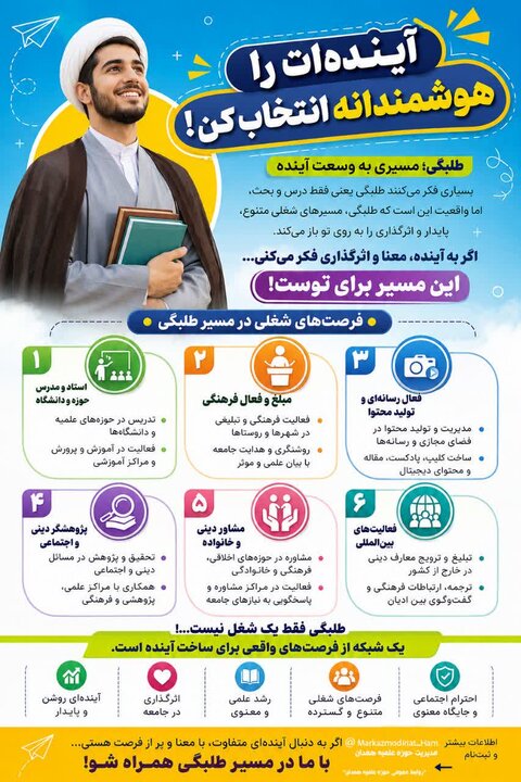 اینفوگرافی/ مجموعه اینفوگرافی سری دوم (طلبگی همراه مردم) منتشر شد