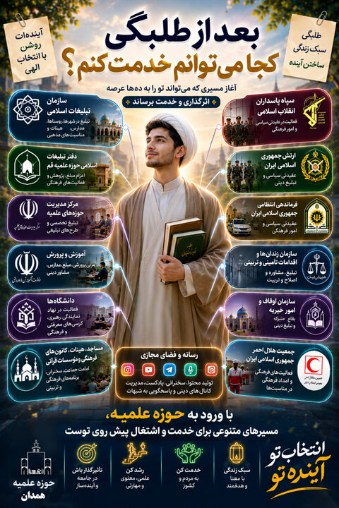 اینفوگرافی/ مجموعه اینفوگرافی سری دوم (طلبگی همراه مردم) منتشر شد