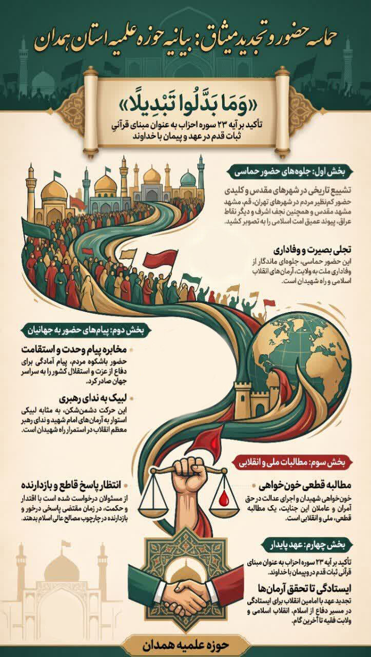 بیانیه حوزه علمیه همدان جهت تشکر از مردم