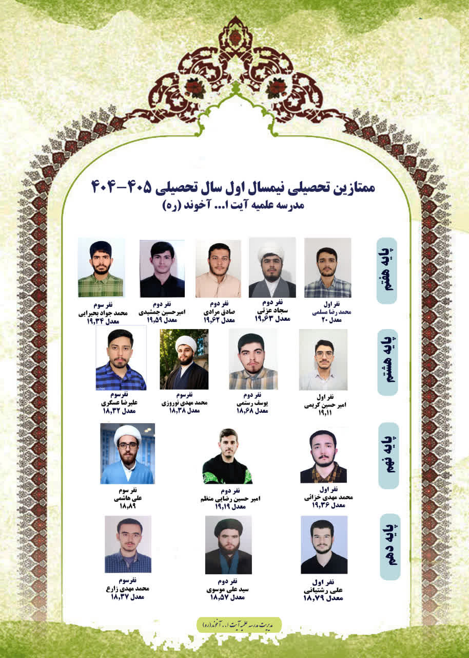 معرفی ممتازین تحصیلی مدرسه علمیه آیت‌الله آخوند ملاعلی معصومی همدان