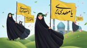 Silsilar Tattaunawa Kan Mahdawiyya (66) | Matsayi da Rawar Da Mata Za Su Taka a Bayyana da Gwamnatin Imam Mahadi (A.F.) (Kashi na ƙarshe)
