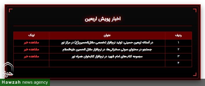 «باید برخاست»؛ تجلی معارف حسینی در بستر فناوری‌های نوین